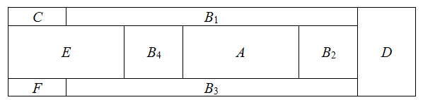 fig3