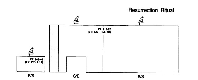 Figura 1
